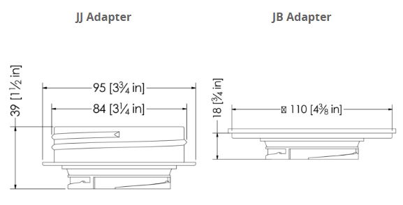 AgriShift° MLM-S 10W LED Light Dimensions